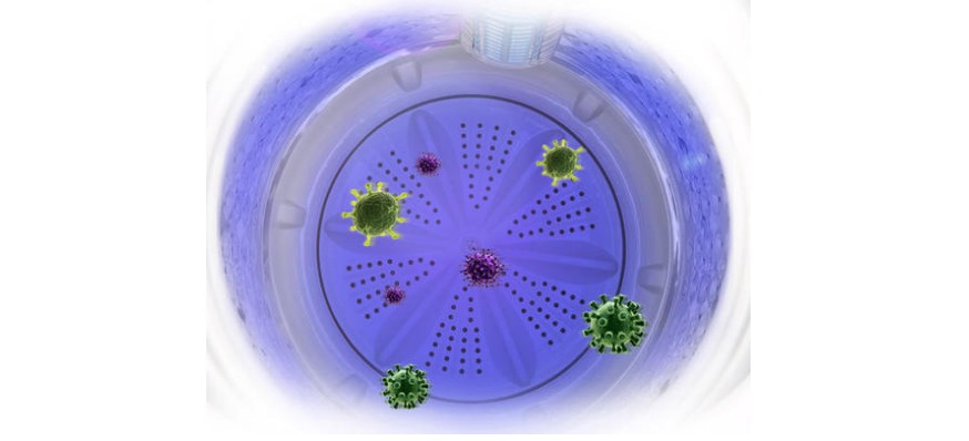 洗衣機殺菌方式-紫外線、光觸媒