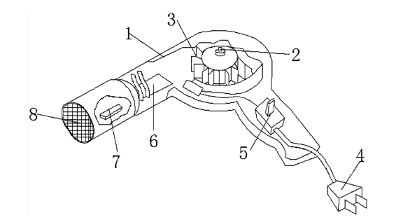 電吹風(fēng)的結(jié)構(gòu)組成